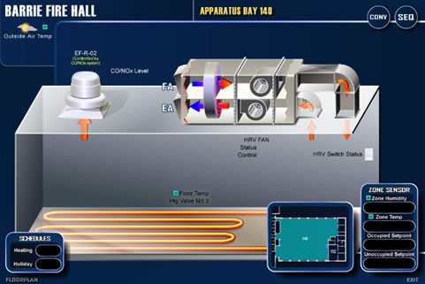 Building Automation Graphics - VAV Box